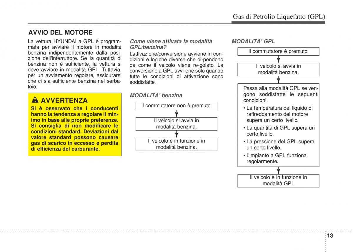 Hyundai i10 II 2 manuale del proprietario / page 441