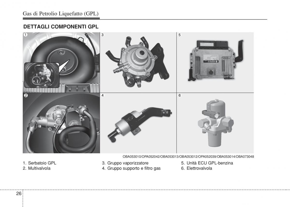 Hyundai i10 II 2 manuale del proprietario / page 454