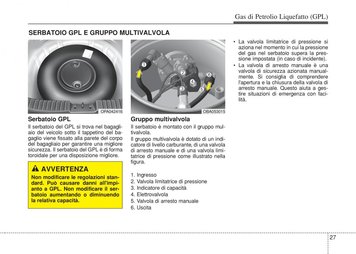 Hyundai i10 II 2 manuale del proprietario / page 455