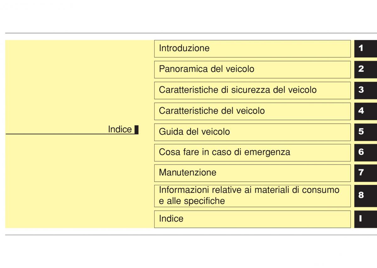 Hyundai i10 II 2 manuale del proprietario / page 5