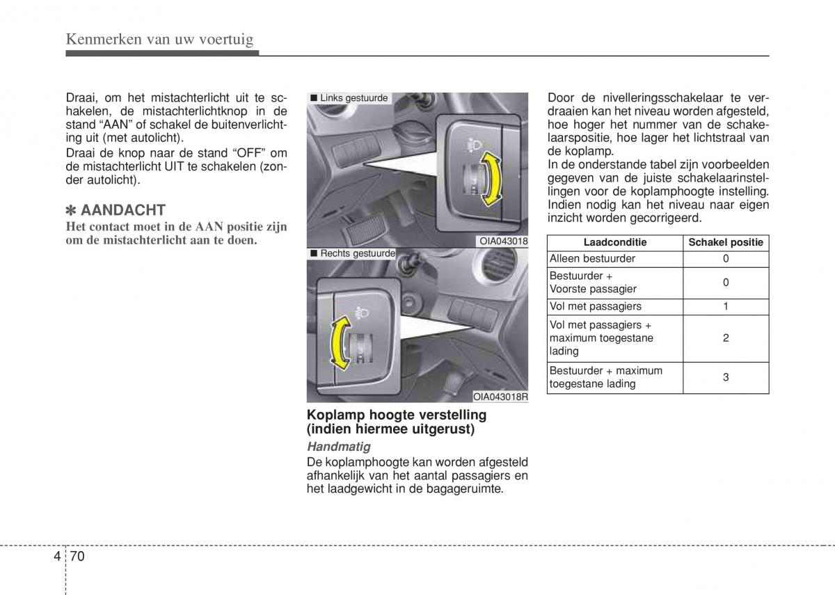 Hyundai i10 II 2 handleiding / page 146