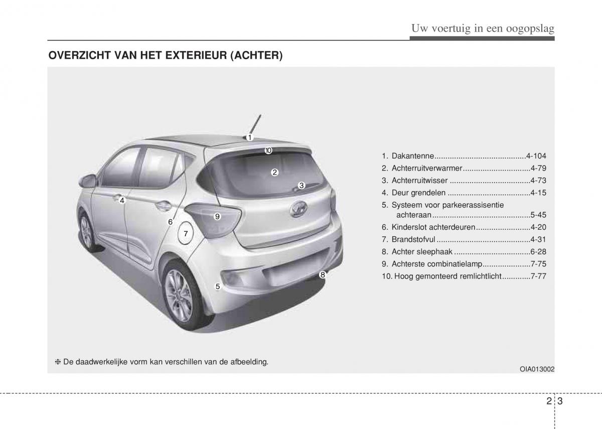 Hyundai i10 II 2 handleiding / page 15