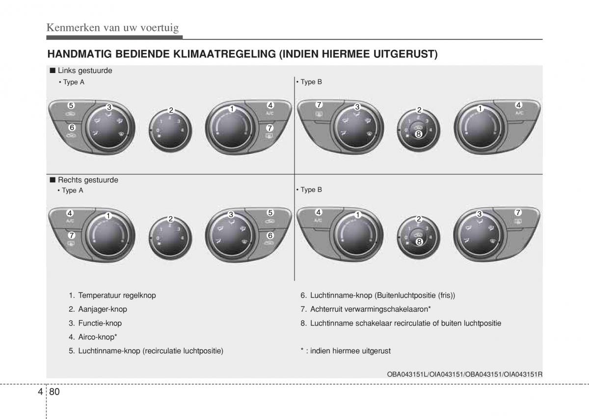 Hyundai i10 II 2 handleiding / page 156