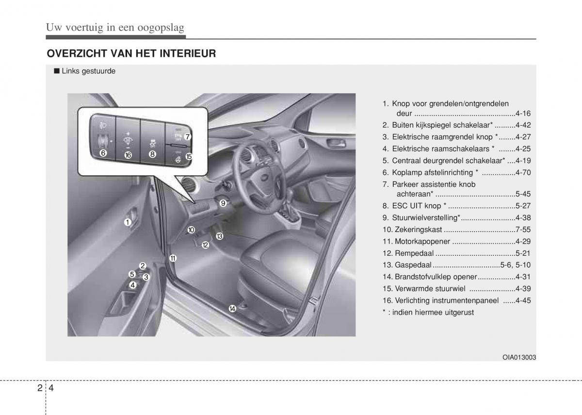 Hyundai i10 II 2 handleiding / page 16