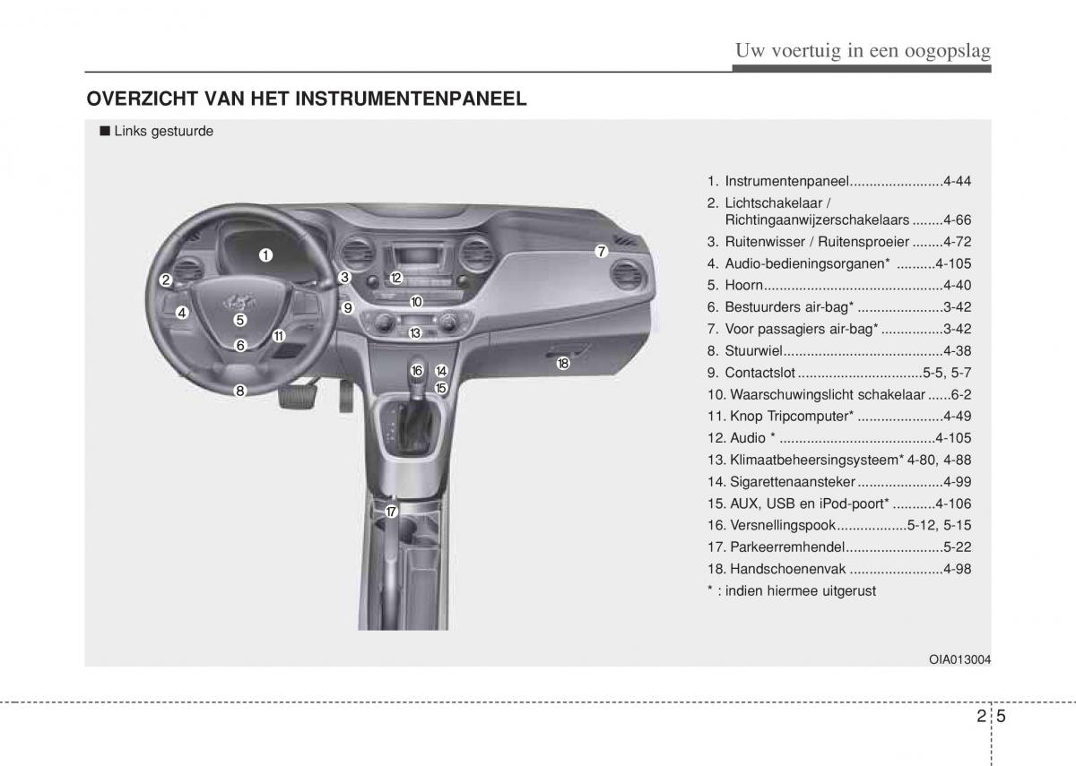 Hyundai i10 II 2 handleiding / page 17