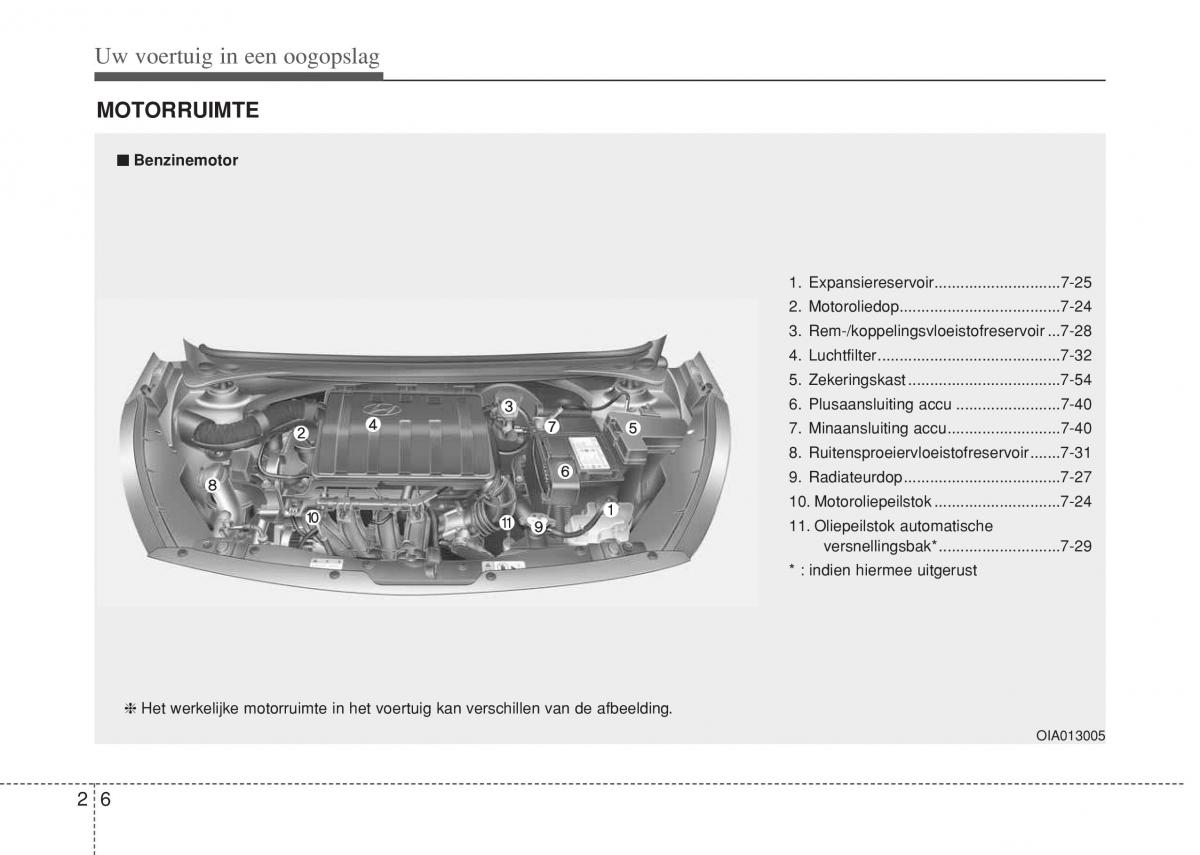 Hyundai i10 II 2 handleiding / page 18