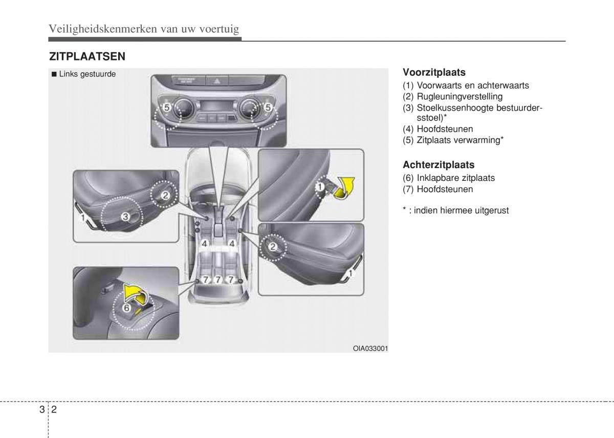 Hyundai i10 II 2 handleiding / page 20