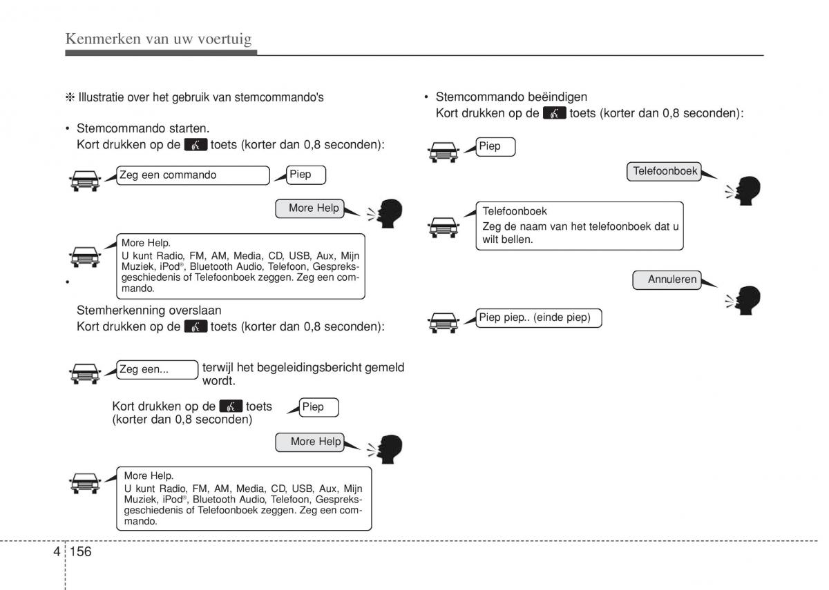 Hyundai i10 II 2 handleiding / page 232