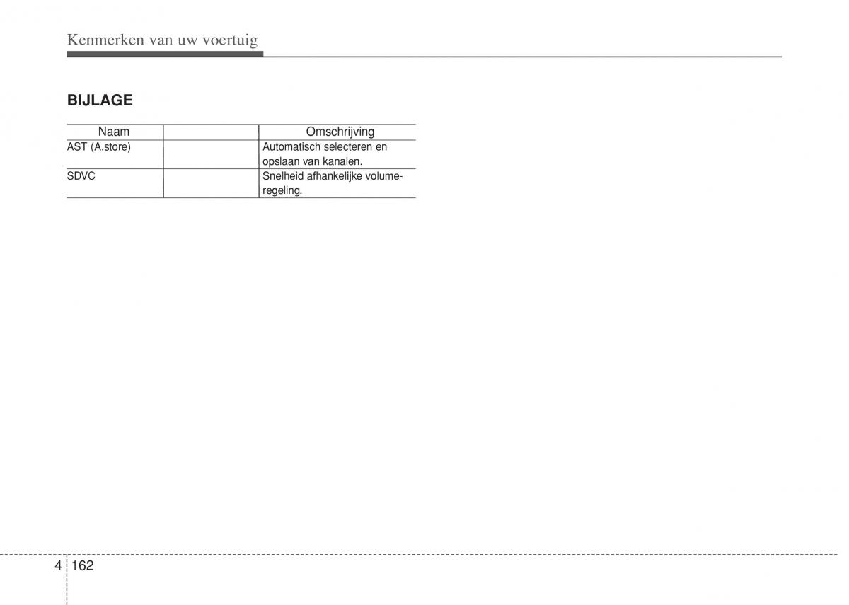 Hyundai i10 II 2 handleiding / page 238