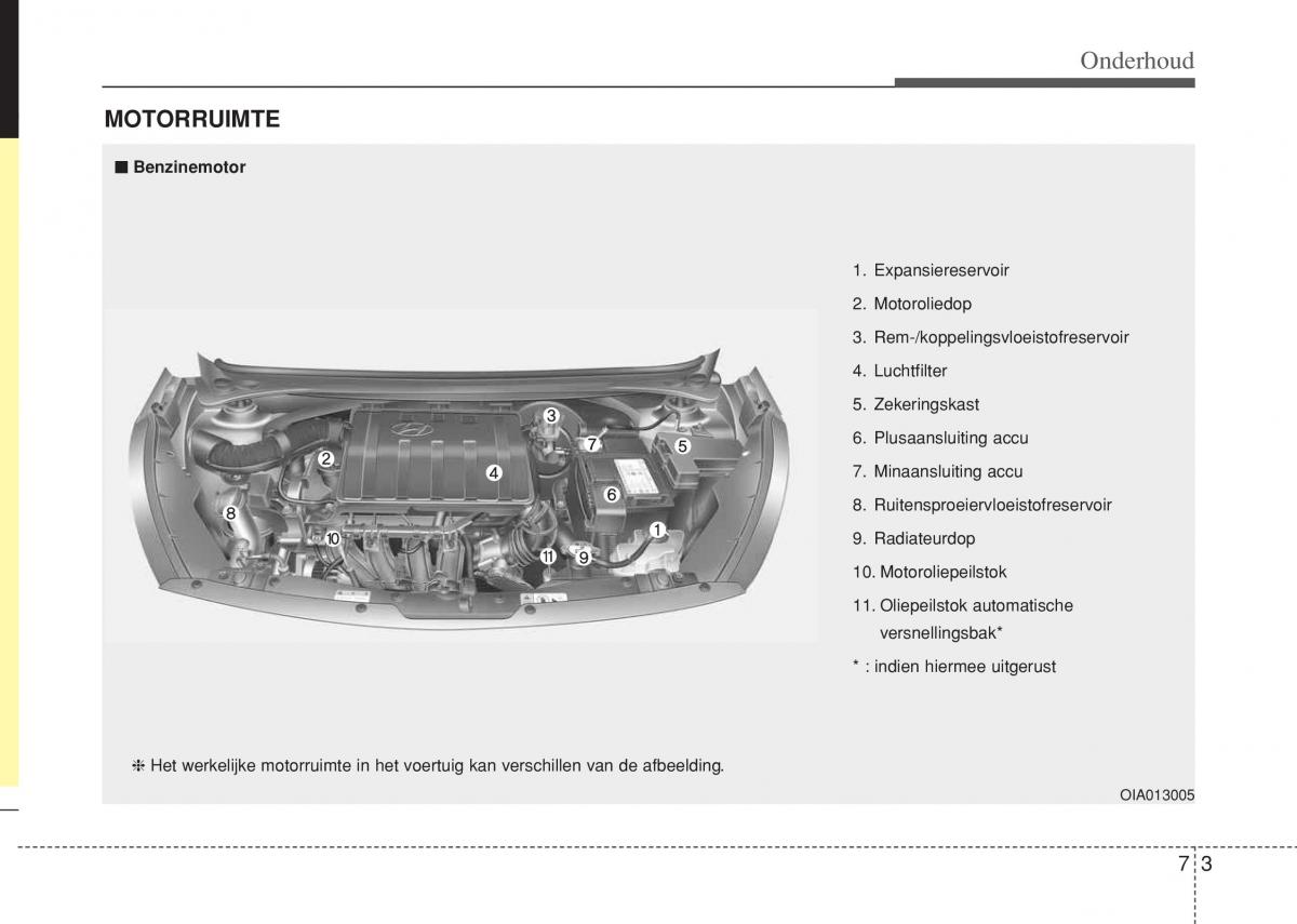 Hyundai i10 II 2 handleiding / page 333