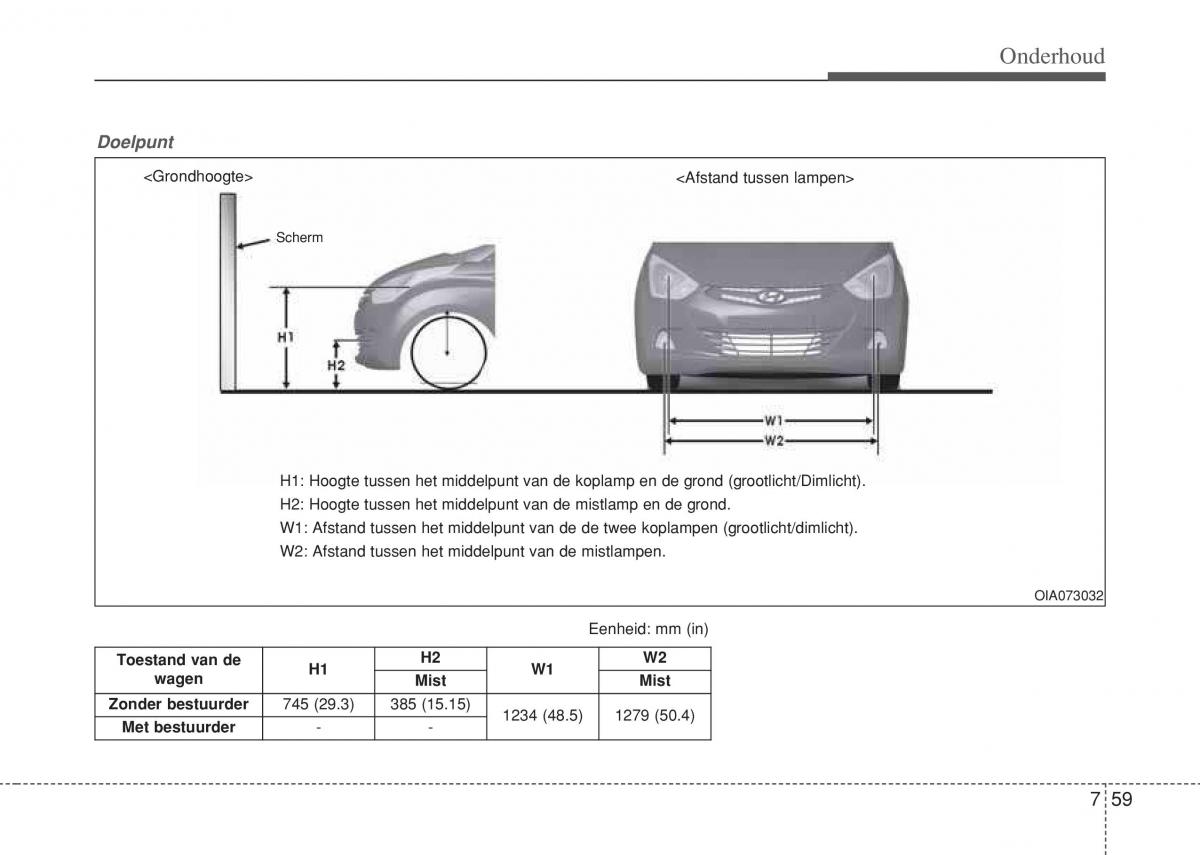 Hyundai i10 II 2 handleiding / page 389