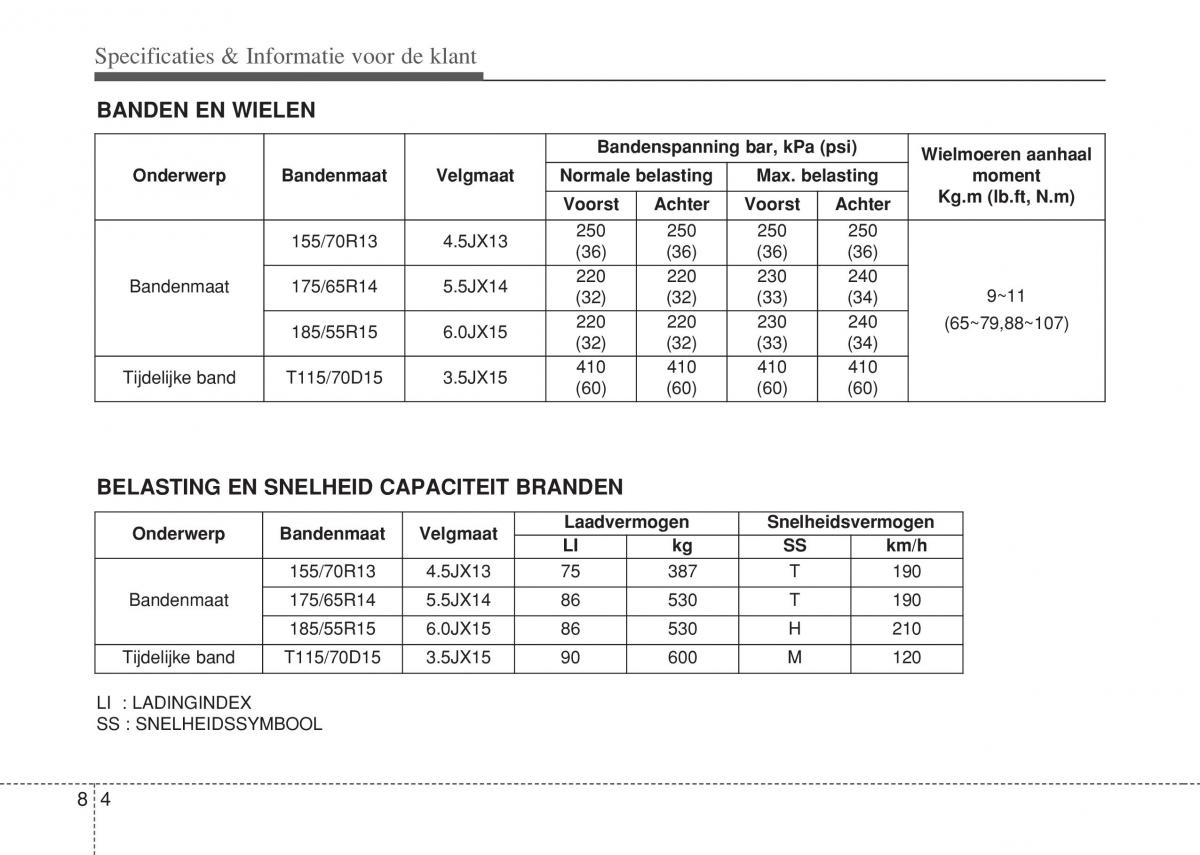 Hyundai i10 II 2 handleiding / page 410