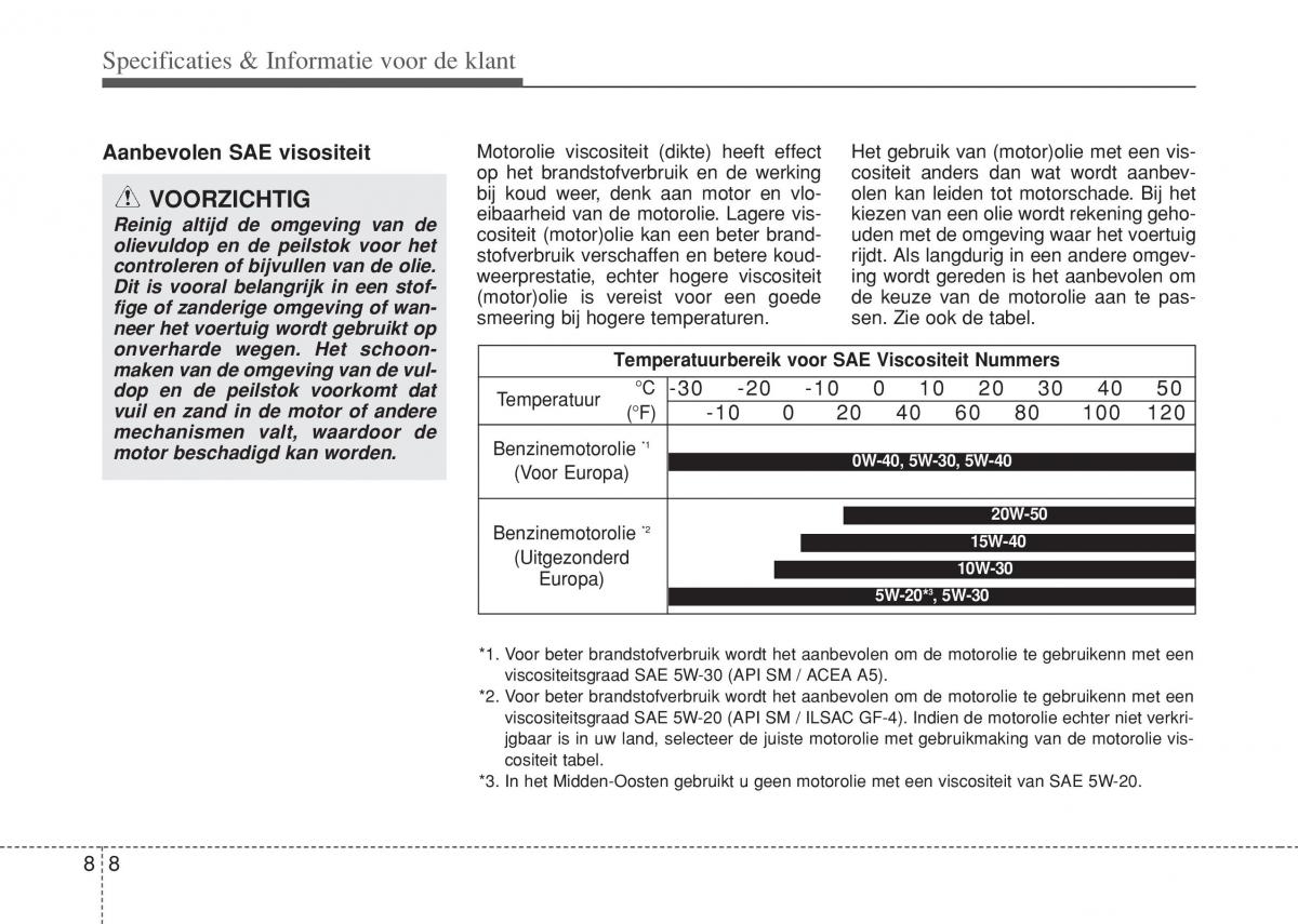 Hyundai i10 II 2 handleiding / page 414