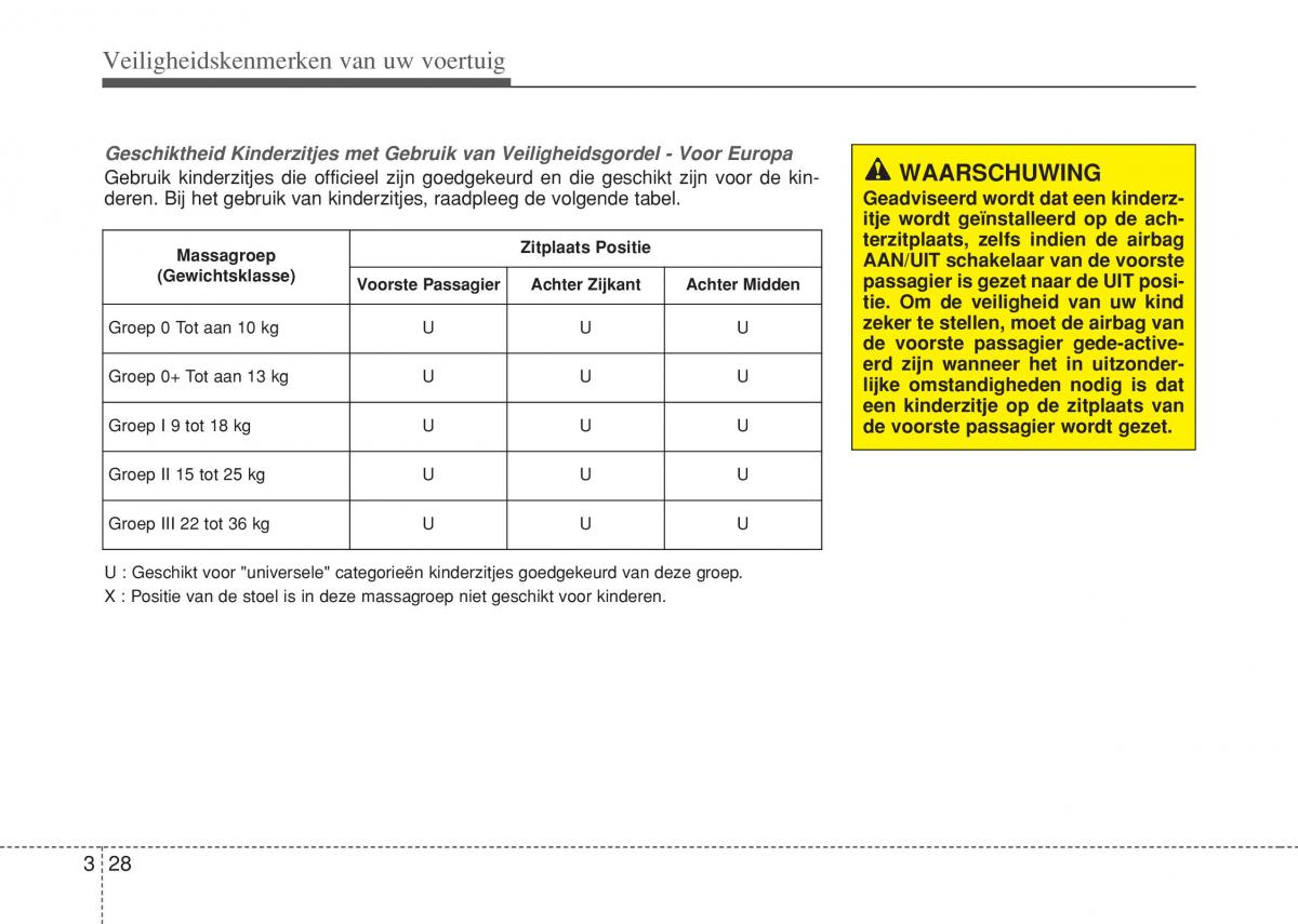 Hyundai i10 II 2 handleiding / page 46