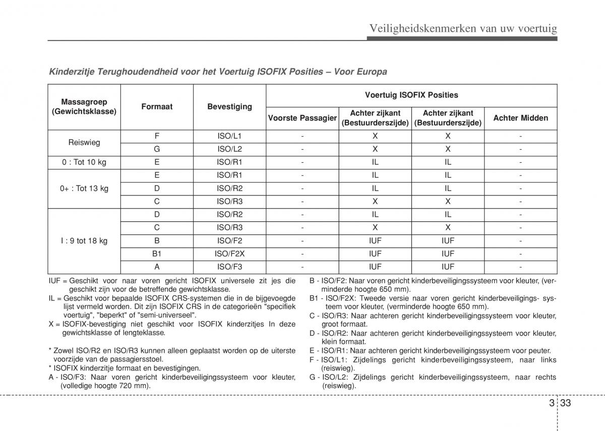 Hyundai i10 II 2 handleiding / page 51