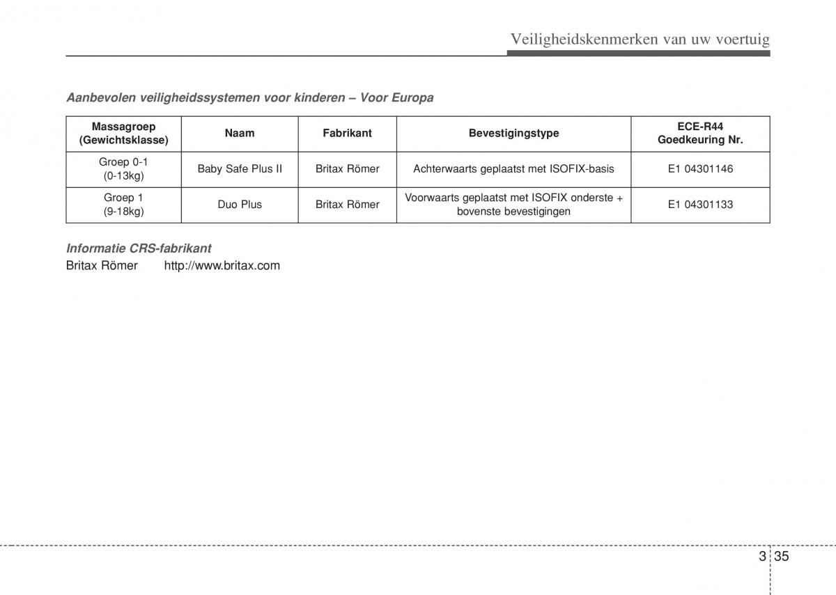 Hyundai i10 II 2 handleiding / page 53