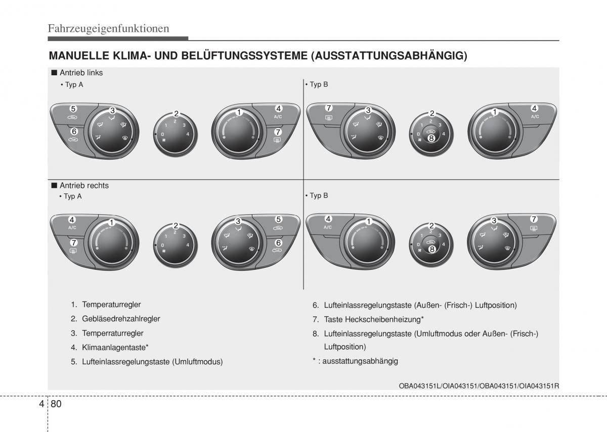 Hyundai i10 II 2 Handbuch / page 156