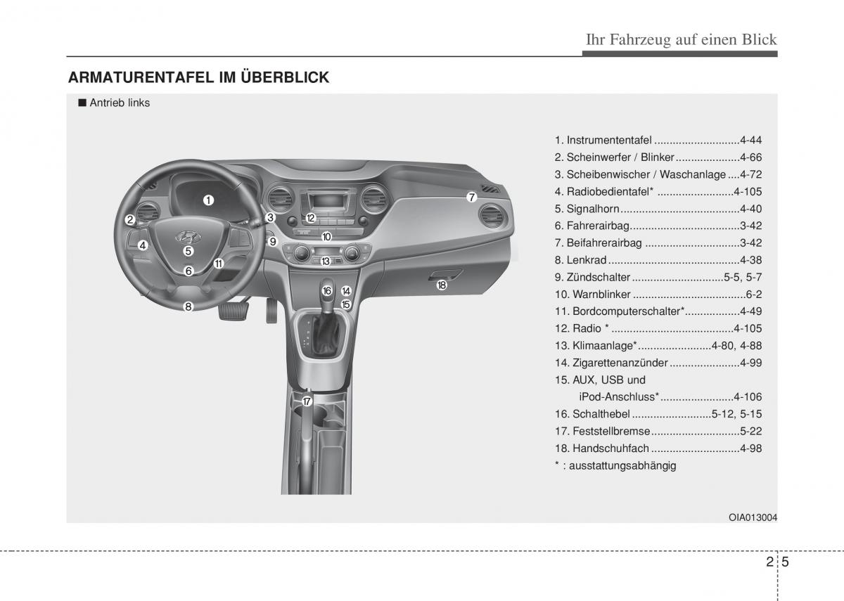 Hyundai i10 II 2 Handbuch / page 17