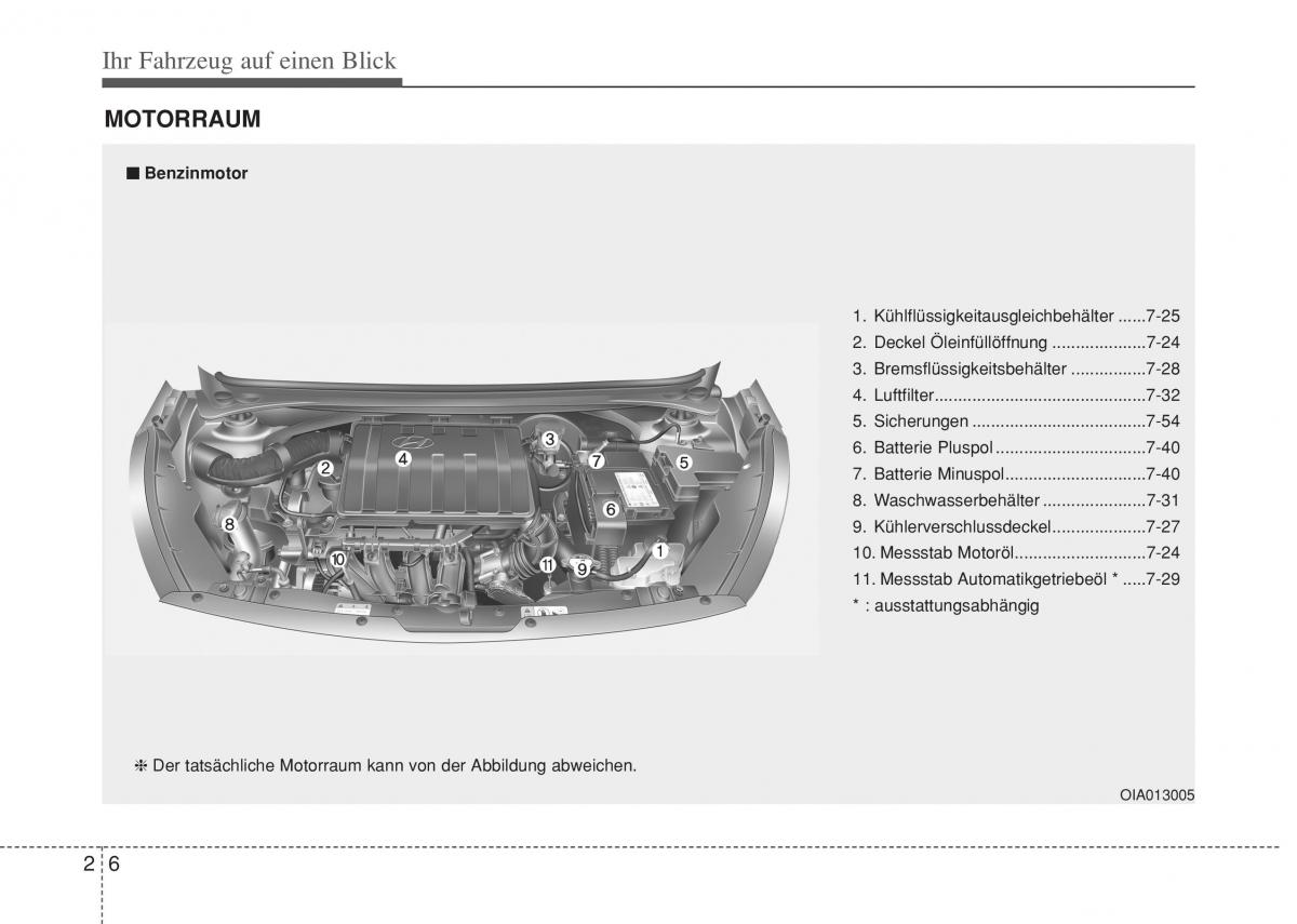 Hyundai i10 II 2 Handbuch / page 18