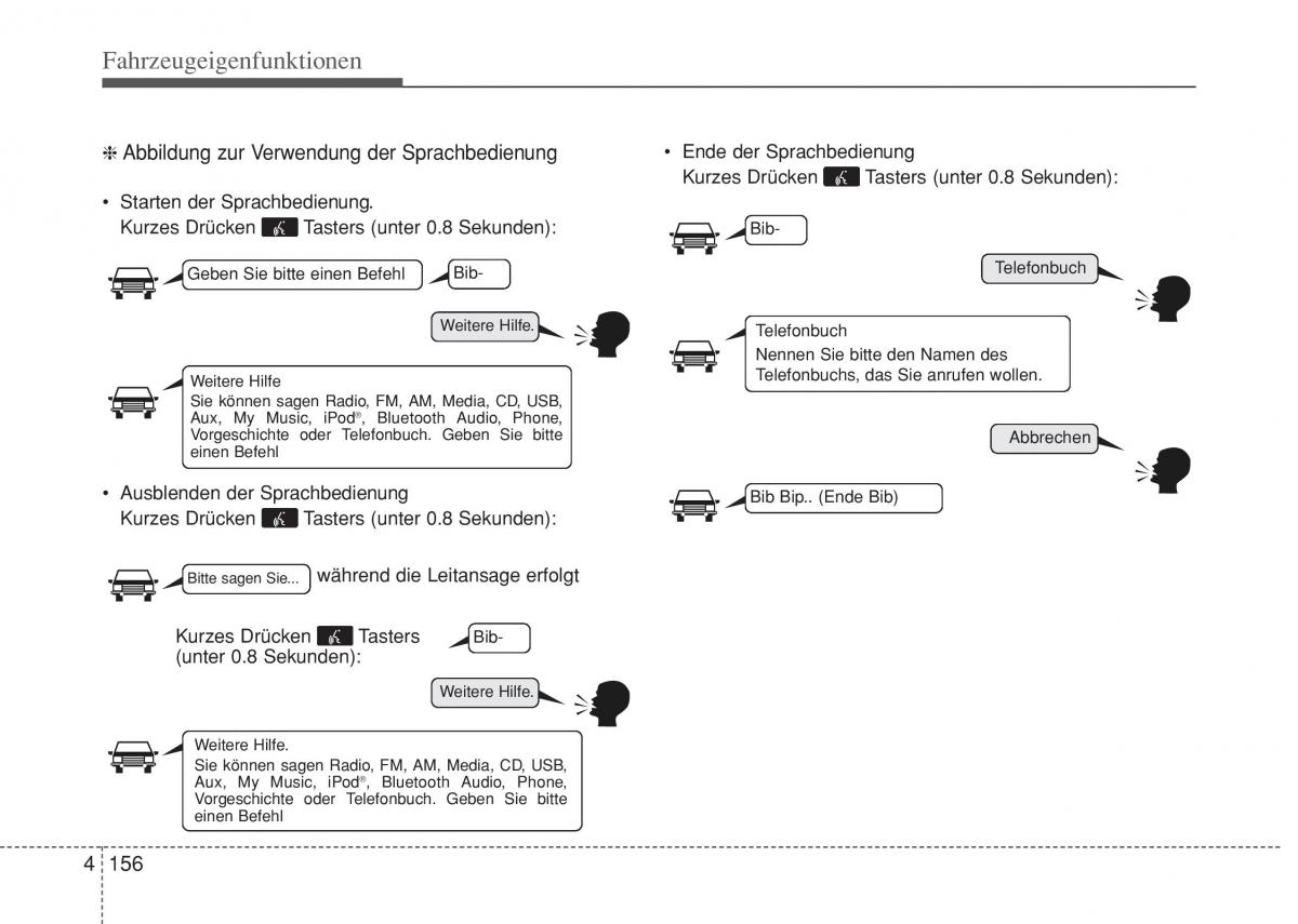 Hyundai i10 II 2 Handbuch / page 232