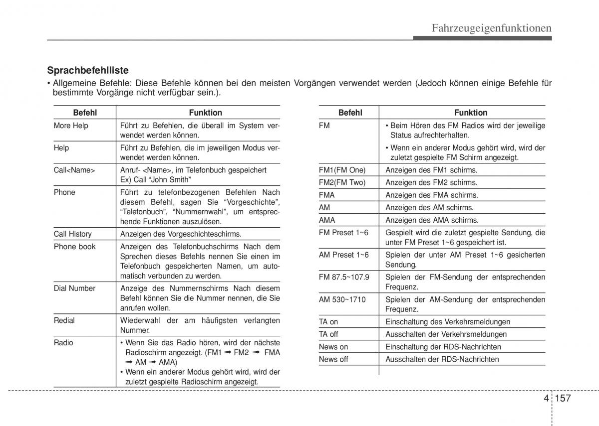 Hyundai i10 II 2 Handbuch / page 233