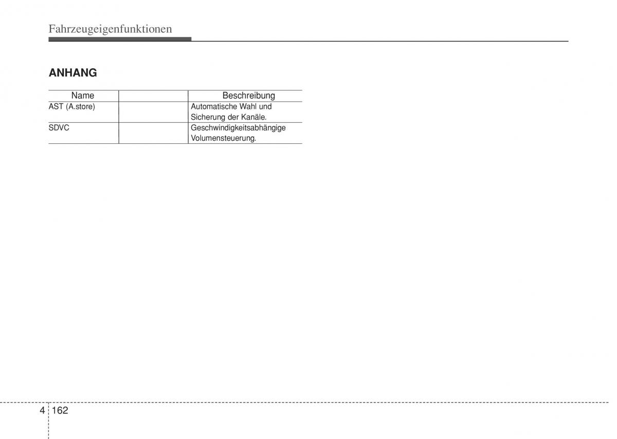 Hyundai i10 II 2 Handbuch / page 238