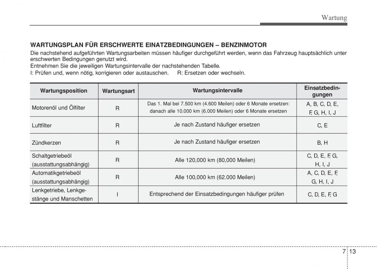 Hyundai i10 II 2 Handbuch / page 345