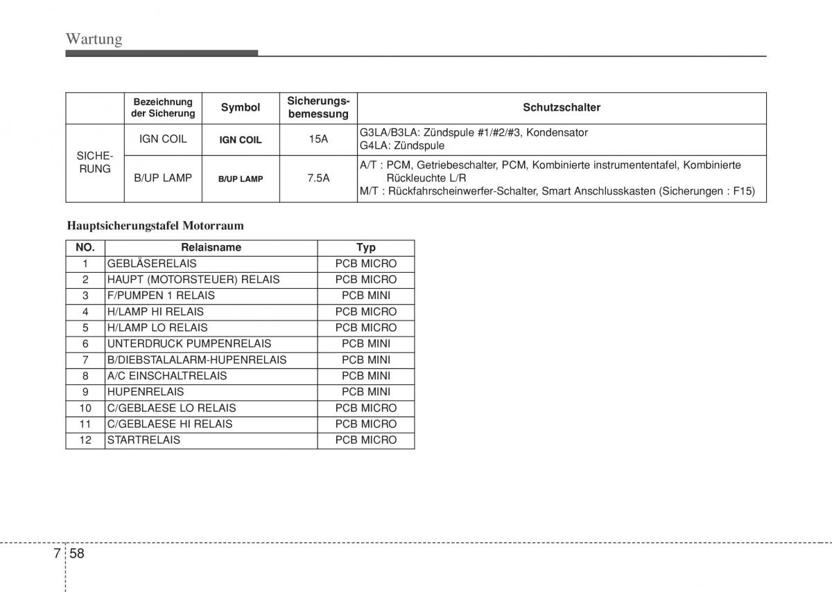 Hyundai i10 II 2 Handbuch / page 390