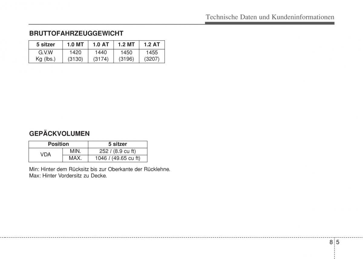 Hyundai i10 II 2 Handbuch / page 419