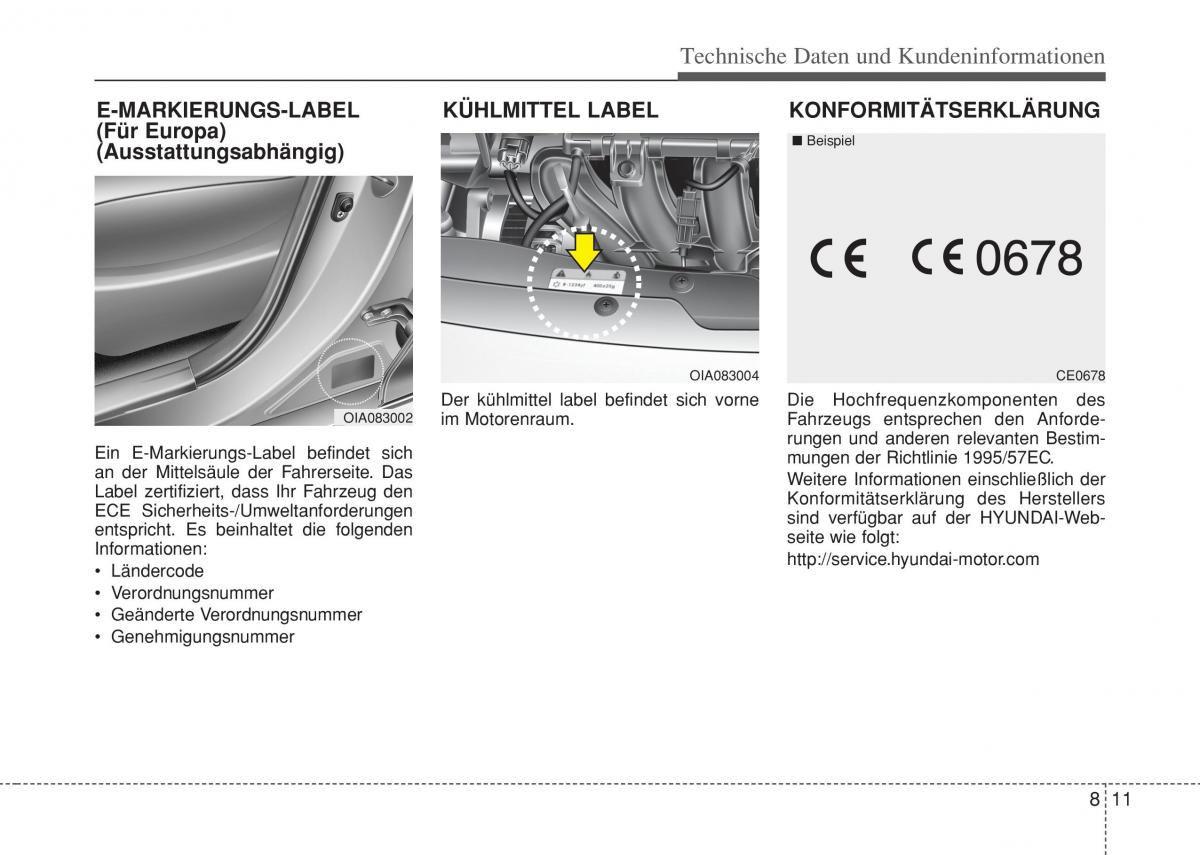 Hyundai i10 II 2 Handbuch / page 425