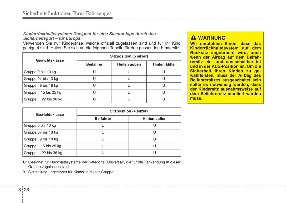 Hyundai i10 II 2 Handbuch / page 46