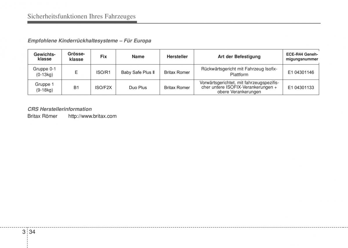 Hyundai i10 II 2 Handbuch / page 52