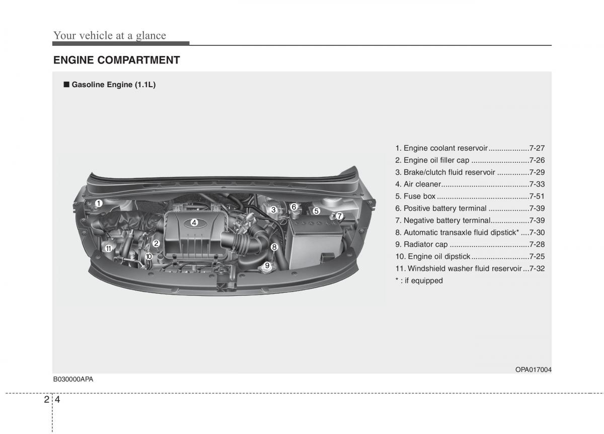 Hyundai i10 I 1 owners manual / page 17