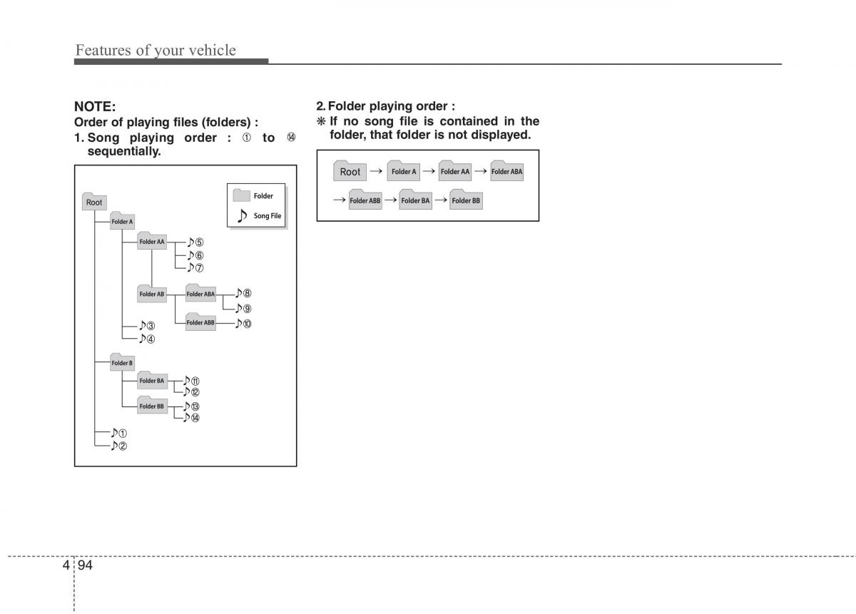 Hyundai i10 I 1 owners manual / page 173