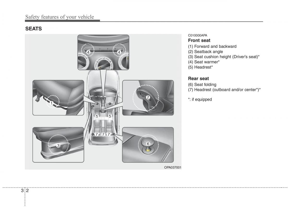 Hyundai i10 I 1 owners manual / page 21