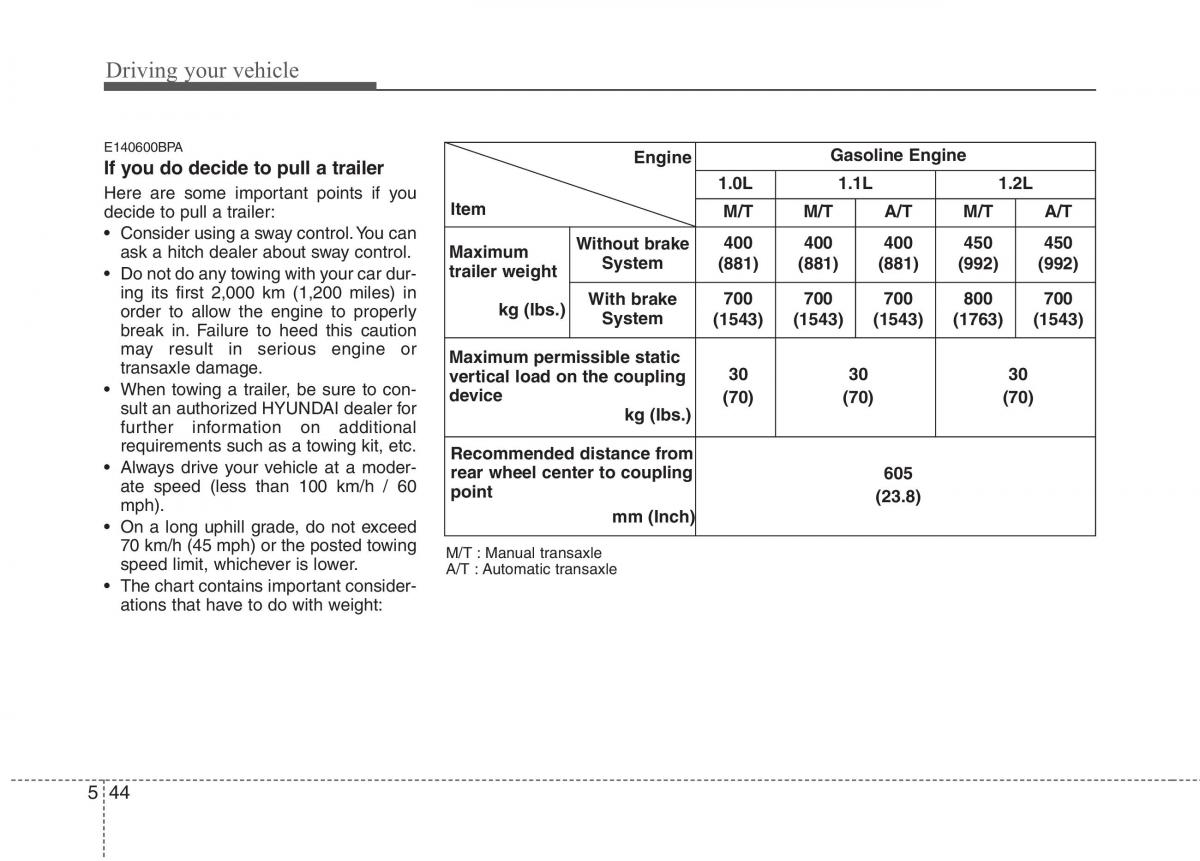 Hyundai i10 I 1 owners manual / page 236