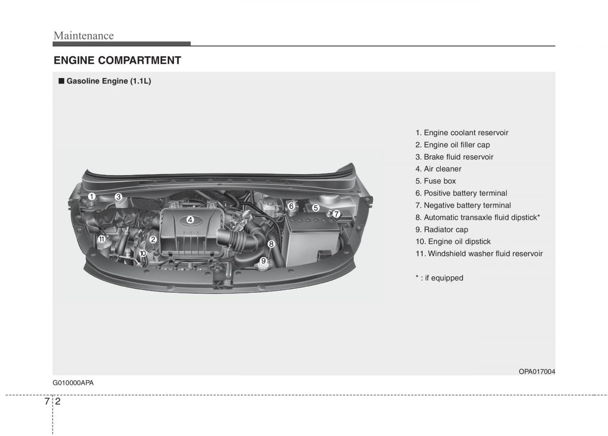 Hyundai i10 I 1 owners manual / page 264