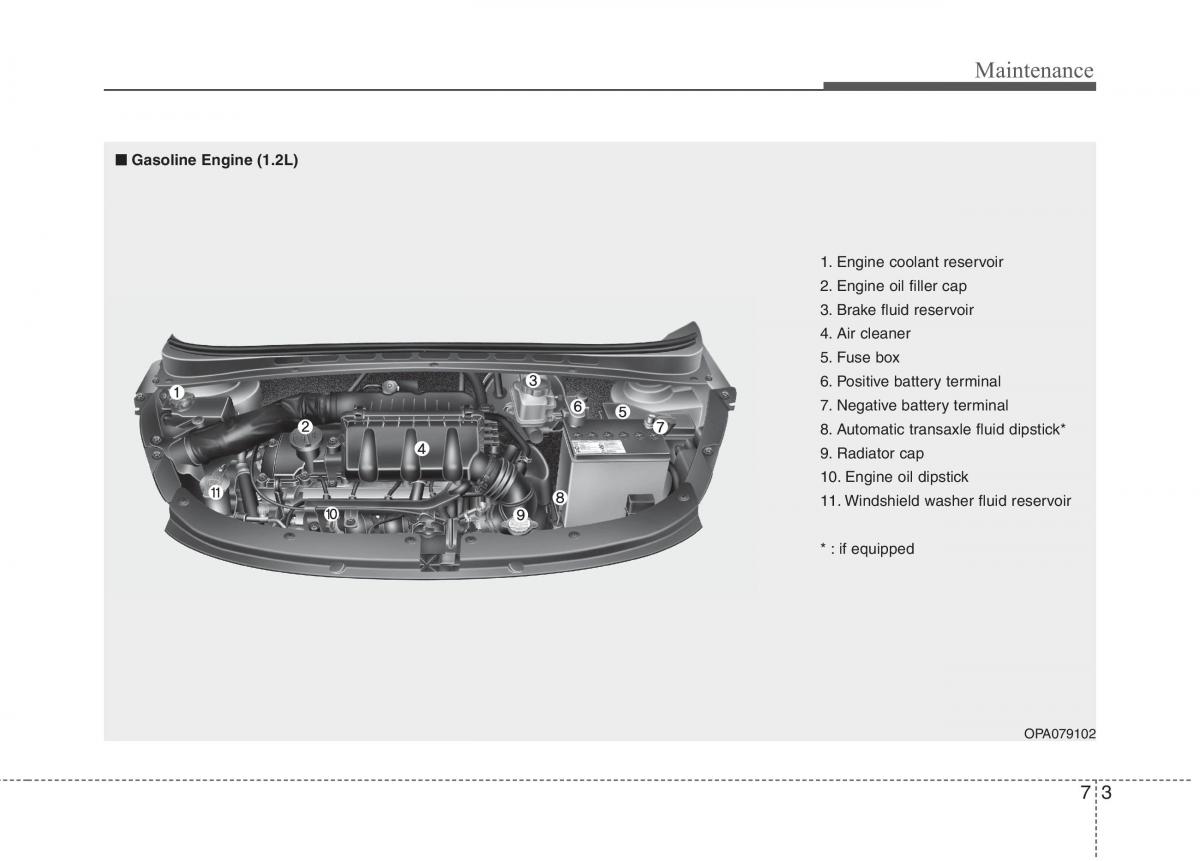 Hyundai i10 I 1 owners manual / page 265