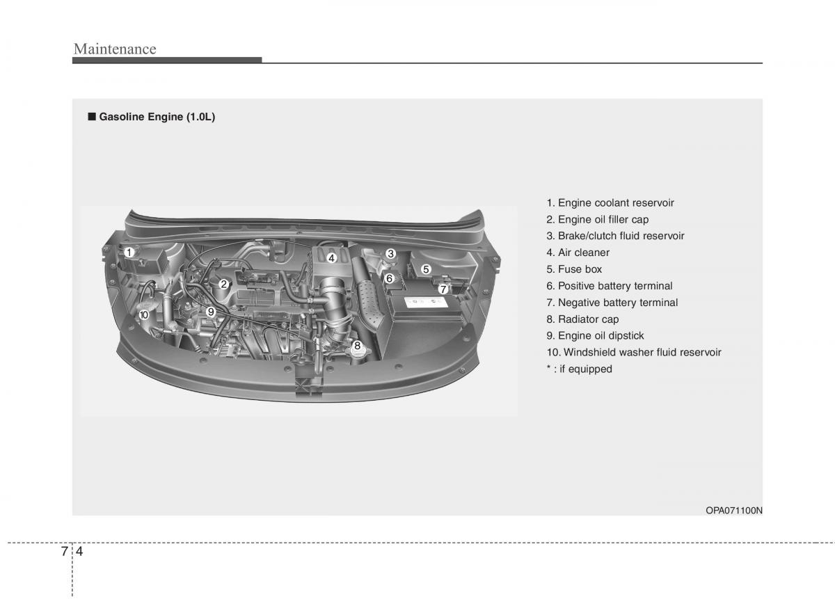 Hyundai i10 I 1 owners manual / page 266