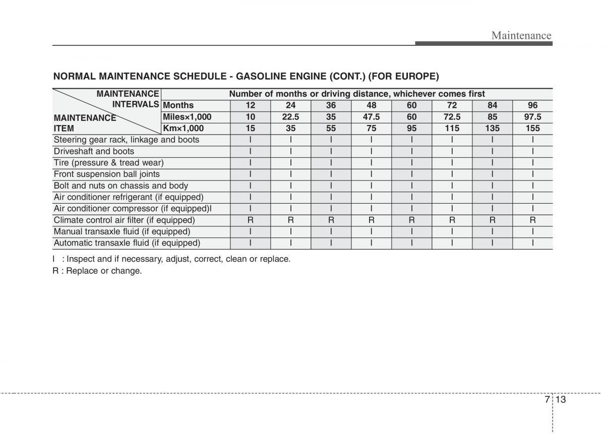 Hyundai i10 I 1 owners manual / page 275