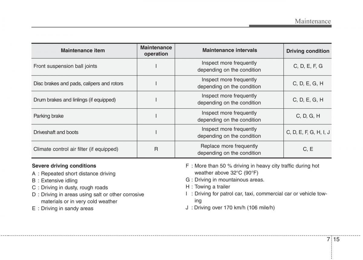 Hyundai i10 I 1 owners manual / page 277