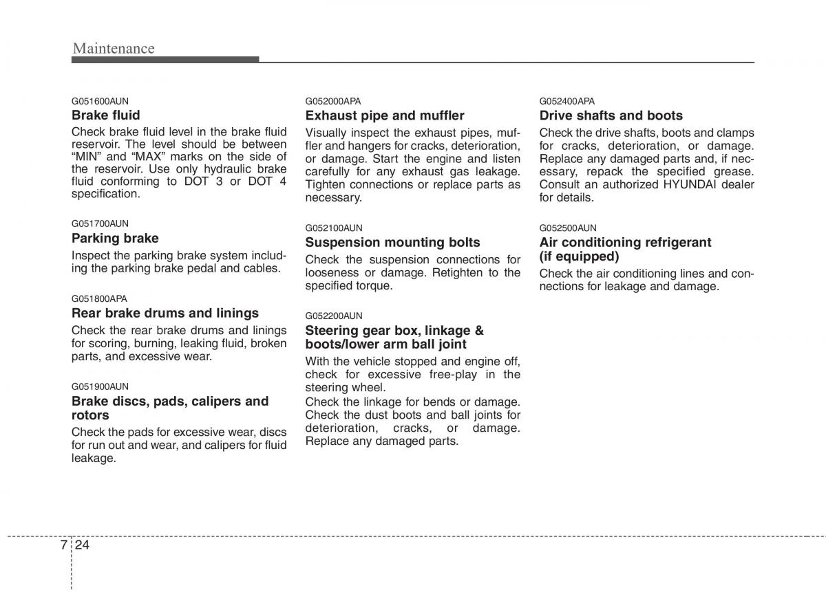 Hyundai i10 I 1 owners manual / page 286