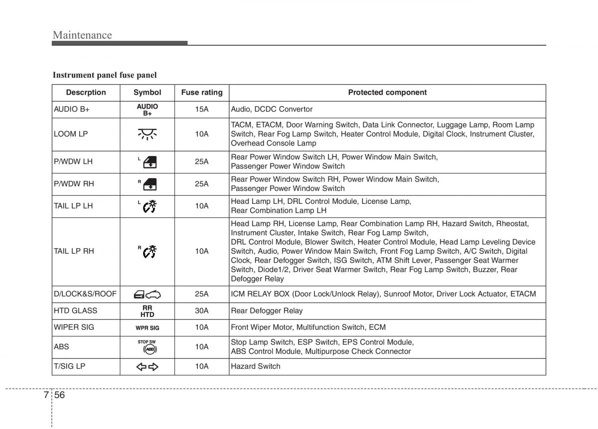 Hyundai i10 I 1 owners manual / page 318