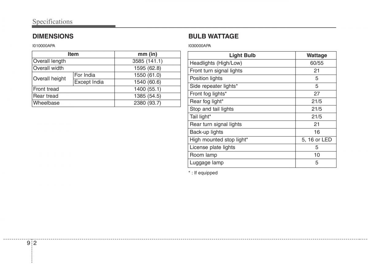 Hyundai i10 I 1 owners manual / page 347