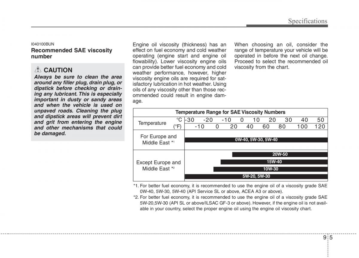 Hyundai i10 I 1 owners manual / page 350