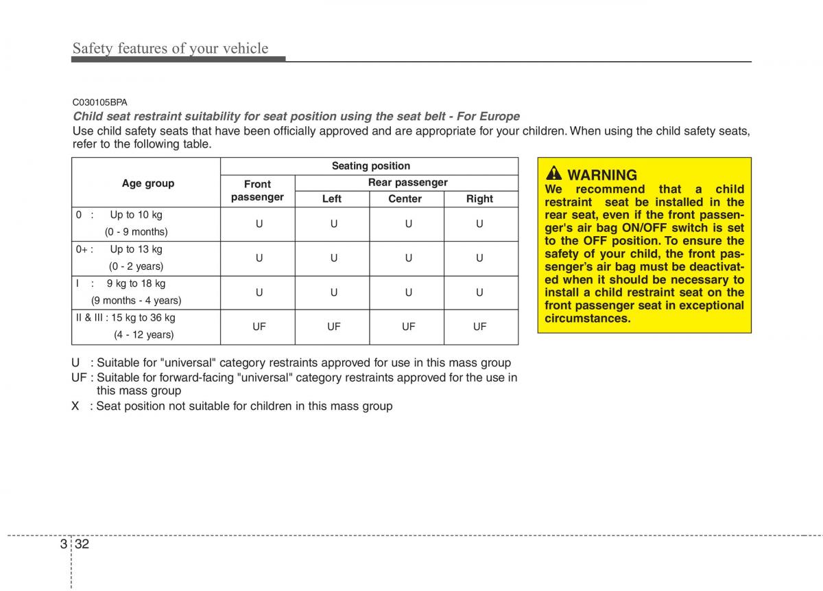 Hyundai i10 I 1 owners manual / page 51