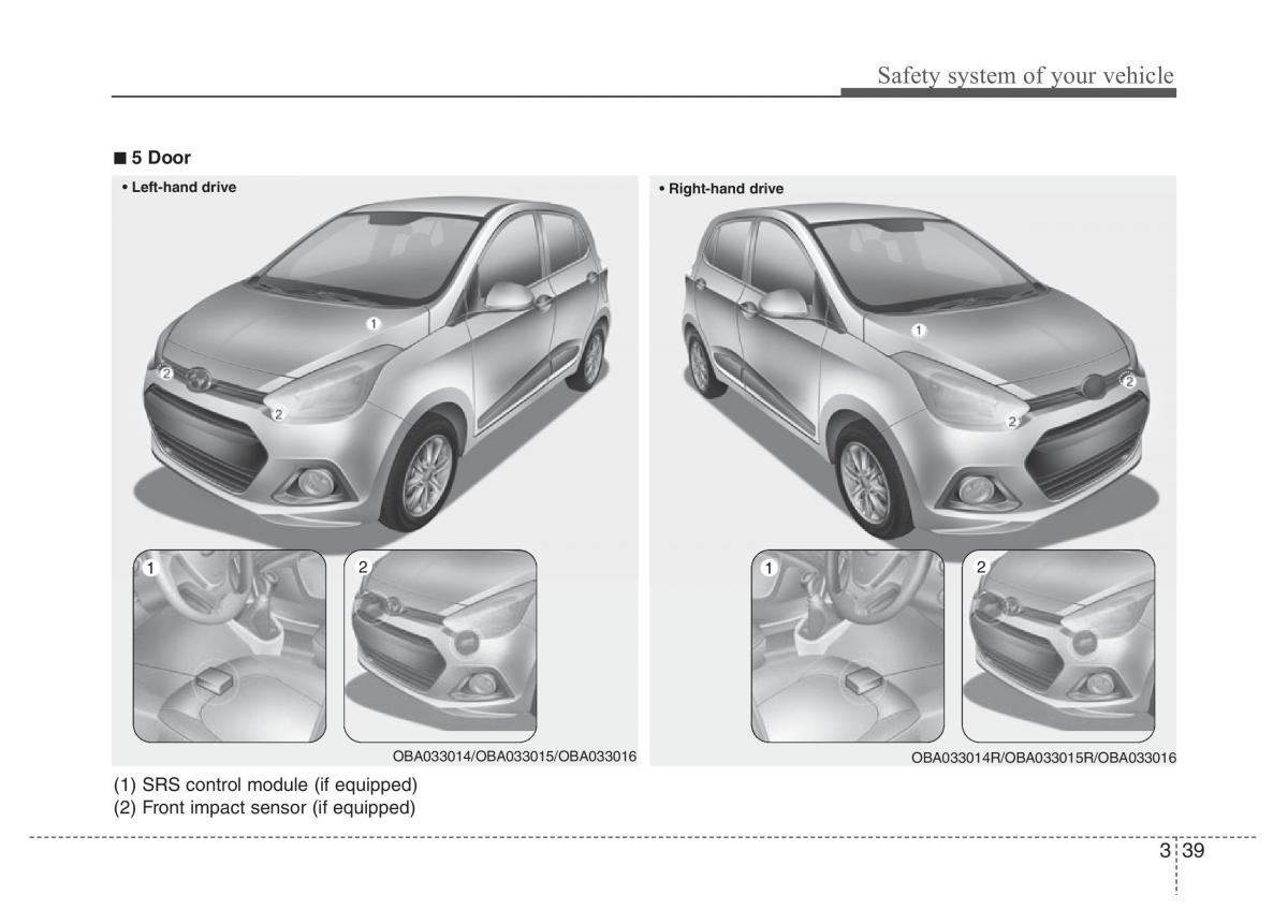 Hyundai i10 II 2 owners manual / page 55