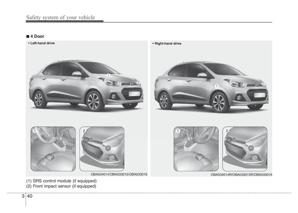 Hyundai i10 II 2 owners manual / page 56