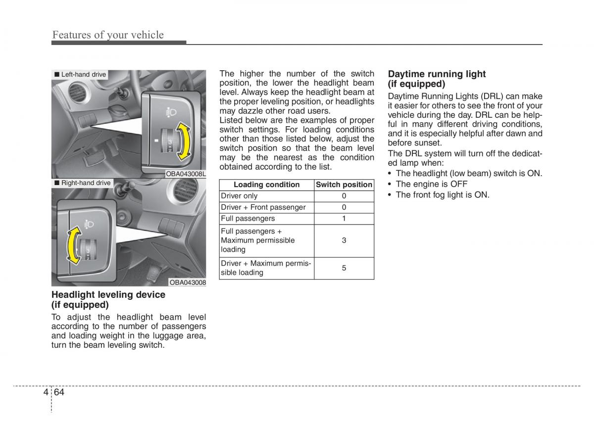 Hyundai i10 II 2 owners manual / page 125