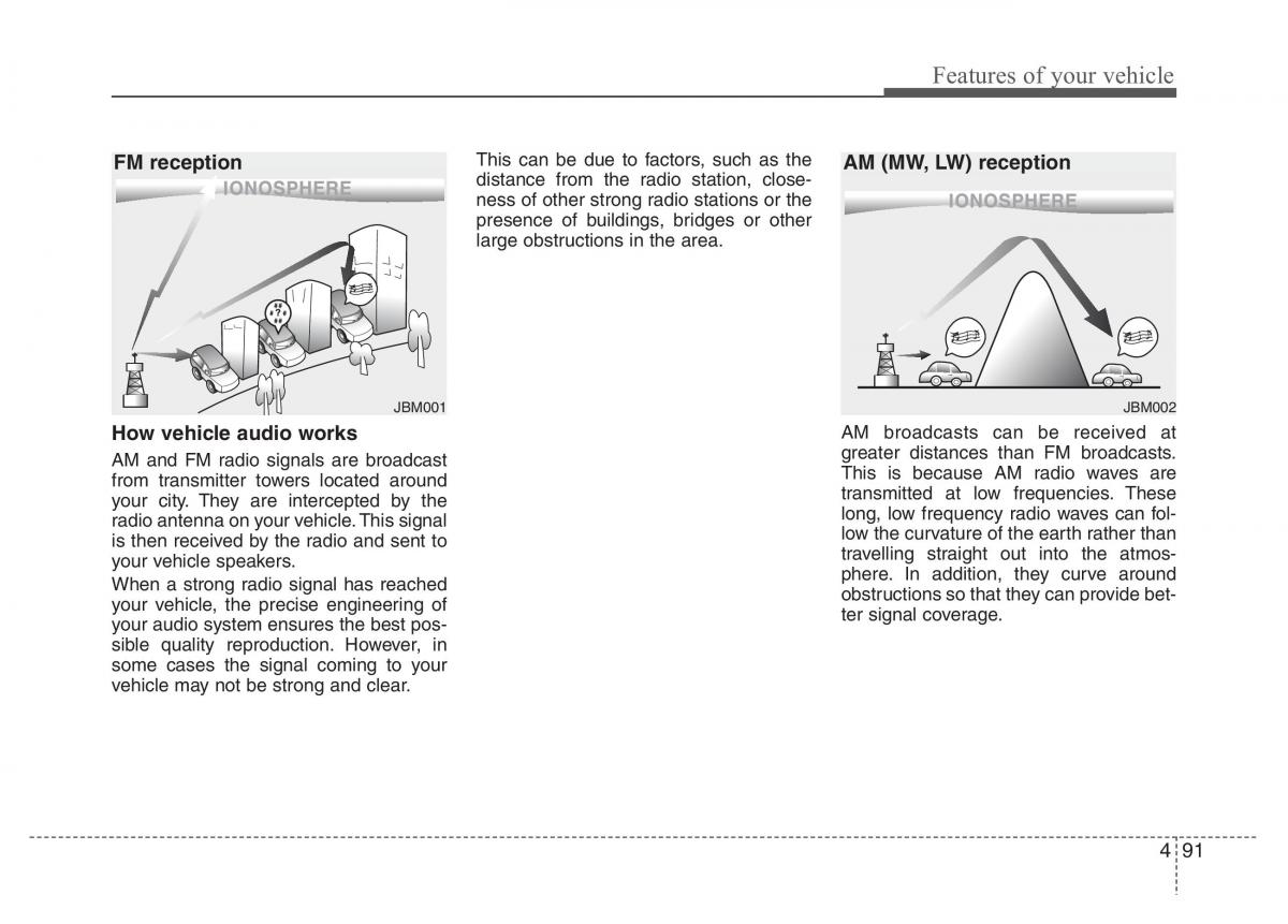 Hyundai i10 II 2 owners manual / page 152